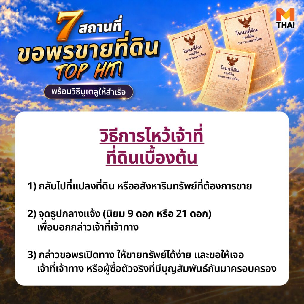 ขายที่ดิน