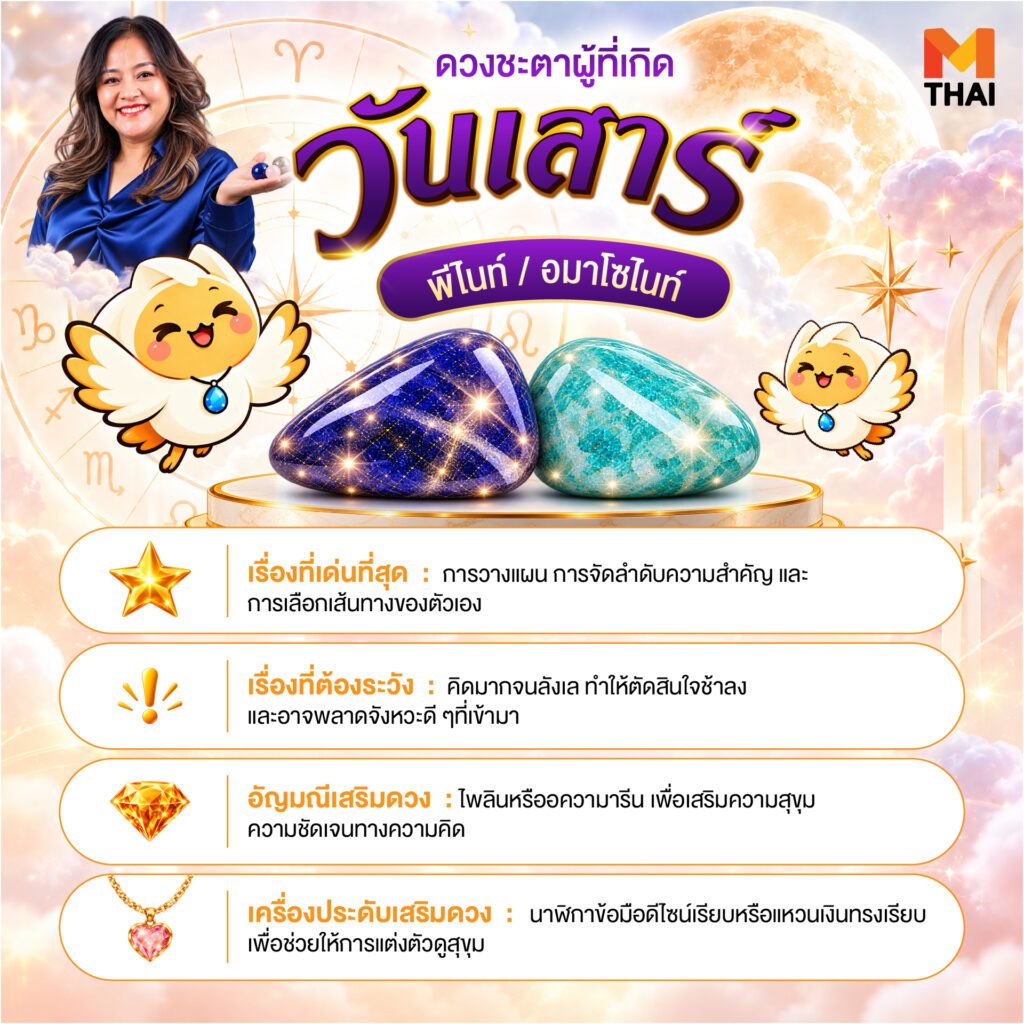 ดวงคนเกิดวันเสาร์