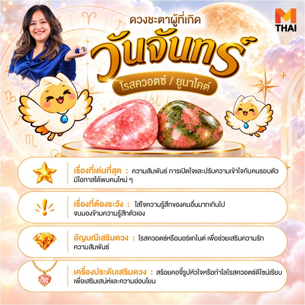 ดวงคนเกิดวันจันทร์