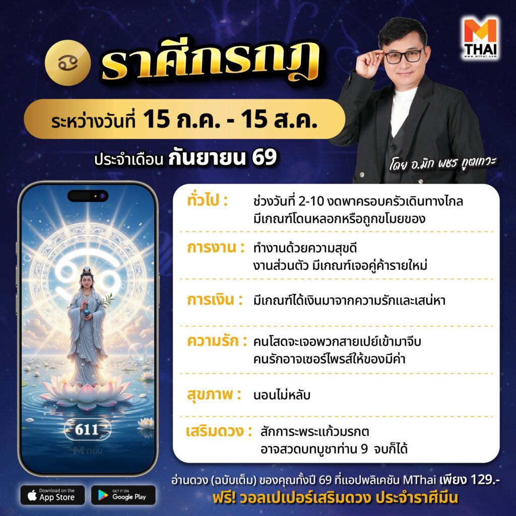 ดวงราศีกรกฎ