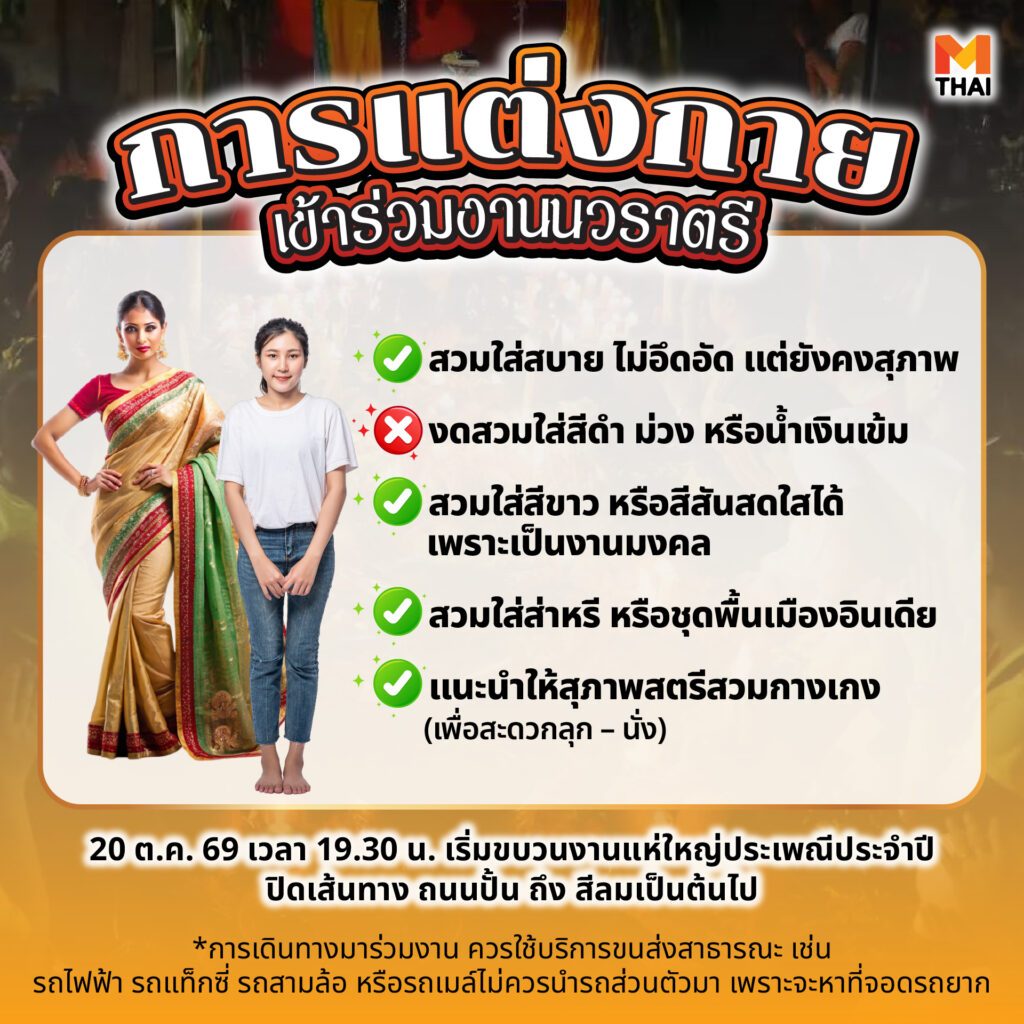 การแต่งกาย