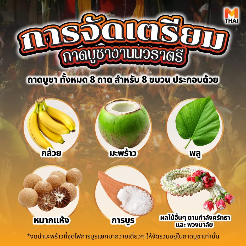 ของถวาย