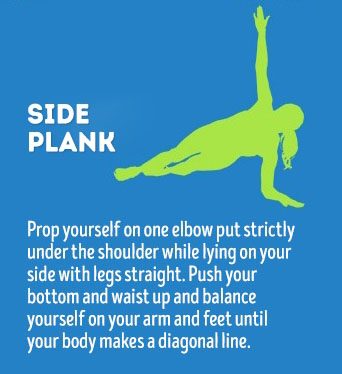 ท่าออกกำลังกาย ท่า Backwards Push-Ups