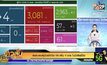 ศบค.พบผู้ป่วยโควิด-19 เพิ่ม 4 ราย ไม่มีเสียชีวิต