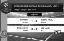 ผลฟุตบอลยูฟ่า แชมเปี้ยนส์ ลีก คืนวันพุพที่ 2 พ.ย. 2559