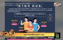 ปชช.อยากเลือกนายกฯ อบจ.