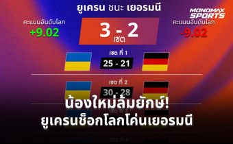 ยูเครนสร้างประวัติศาสตร์! พลิกโค่นเยอรมนี 3-2 เซต คว้าชัยแรกศึก VNL 2026