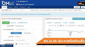 Bitcoin – MThai Tech Bitcoin – Mthai Tech
