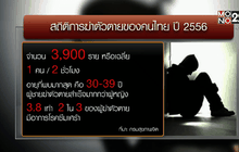 จิตแพทย์ ชี้นักเขียน-ศิลปิน เสี่ยงฆ่าตัวตายสูงสุด