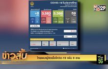 ไทยพบผู้ติดเชื้อโควิด-19 เพิ่ม 8 ราย