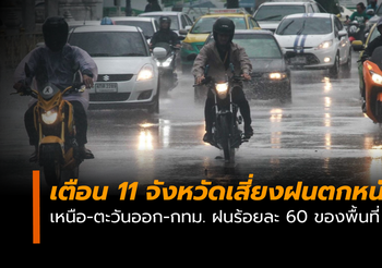 เหนือ-ตะวันออก-กทม. มีฝนร้อยละ 60 ของพท. เตือน 11 จังหวัด ระวังฝนหนัก