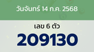 หวยลาว งวดวันจันทร์ 14 กรกฎาคม 2568