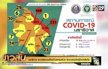 นราธิวาส พบคลัสเตอร์ใหม่ในสถานพินิจ จับตาสายพันธุ์ใหม่หรือไม่