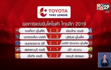 การท่าเรือถล่มชัยนาท 4-0 ลุ้นแชมป์ต่อ2นัดสุดท้าย