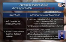 ธปท.ออกมาตรการช่วยเหลือลูกหนี้จากพิษโควิด-19