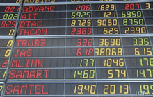 หุ้นไทยปรับขึ้นในกรอบ 1,488-1,505 จุด