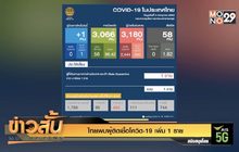 ไทยพบผู้ติดเชื้อโควิด-19 เพิ่ม 1 ราย