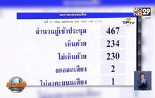 ฝ่ายค้านชนะโหวตตั้ง กมธ.รื้อ ม.44