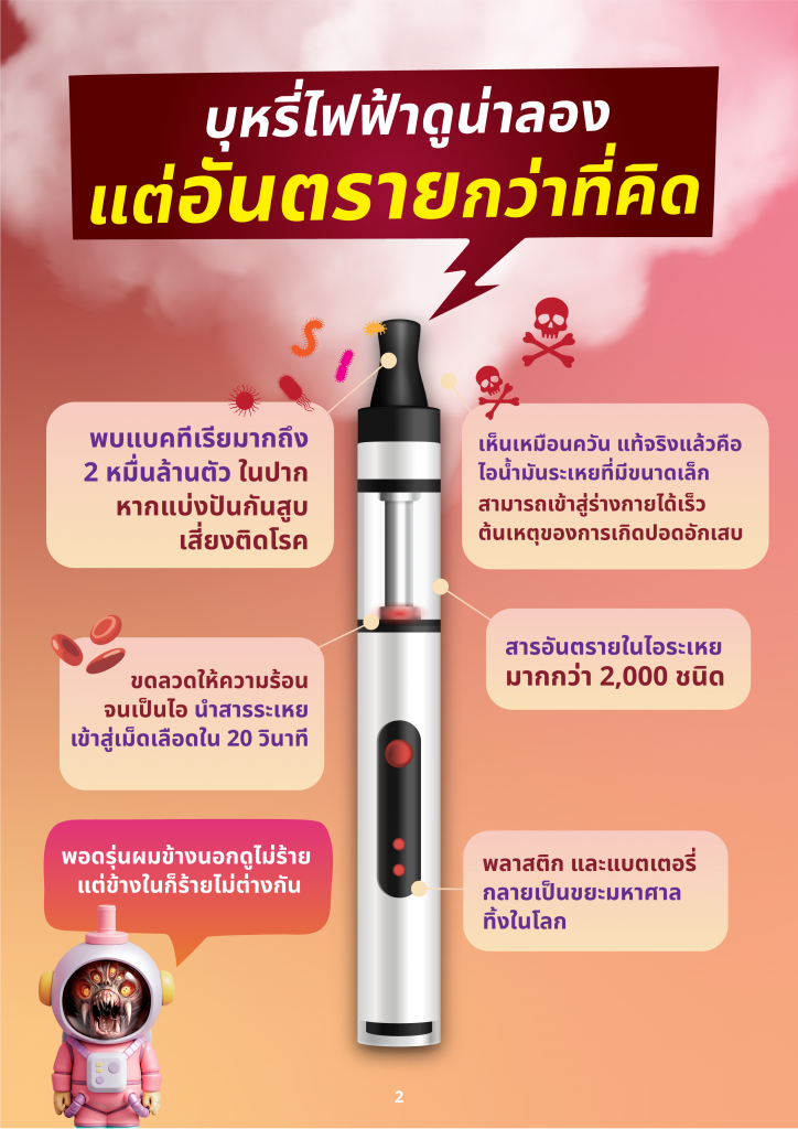 อันตราย