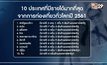 10 ประเทศรายได้ท่องเที่ยวมากสุดในโลก