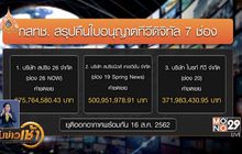 กสทช.ชดเชย 7 ช่องดิจิตอล เฉียด 3 พันล้านบาท