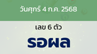 หวยลาว งวดวันศุกร์ 4 กรกฎาคม 2568