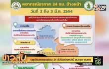 อุตุเตือนพายุฤดูร้อน 24 ชั่วโมงข้างหน้านี้ ลมแรง ฝนตก