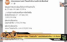 ปชช.ลงทะเบียน “ไทยร่วมใจ” จองวัคซีนแล้วเกือบ 1.9 ล้านคน