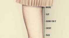 ระดับสั้นยาวของ เสื้อผ้า บอกความแรด ในตัวคุณ?