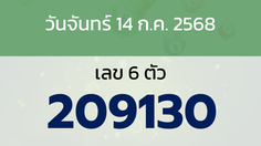 หวยลาว งวดวันจันทร์ 14 กรกฎาคม 2568