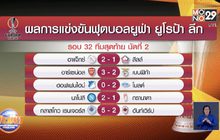 ผลการแข่งขันฟุตบอลยูฟ่า ยูโรป้าลีก รอบ 32 ทีมสุดท้าย นัดที่ 2