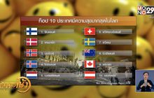 “ฟินแลนด์” ประเทศมีความสุขที่สุดในโลก 2 ปีซ้อน