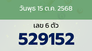 หวยลาว งวดวันพุธ 15 ตุลาคม 2568
