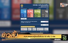 ศบค.เผยพบผู้ติดเชื้อโควิด-19 เพิ่ม 2 ราย