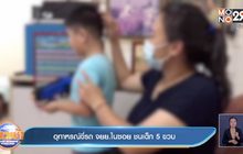 อุทาหรณ์ขี่รถ จยย.ในซอย ชนเด็ก 5 ขวบ