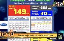โควิดชลบุรีพุ่ง วันนี้เจออีก 149 โยงสถานบันเทิง