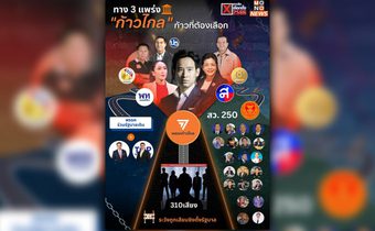 ทาง  3 แพร่ง  “ก้าวไกล” ก้าวที่ต้องเลือก