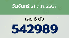 หวยลาว งวดวันจันทร์ 21 ตุลาคม 2567