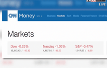ดัชนีดาวโจนส์ปิดลบ 40.40 จุด