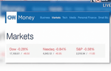 ดัชนีดาวโจนส์ปิดร่วง 48.50