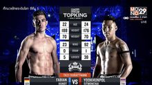 คู่ที่ 7 SUPERFIGHT ยอดขุนพล ศิษย์มนต์ชัย VS ฟาเบียน ฮันดท์