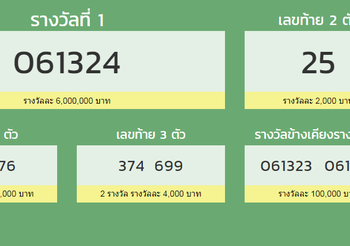 ตรวจสลากกินแบ่งรัฐบาล 2 พฤษภาคม 2562