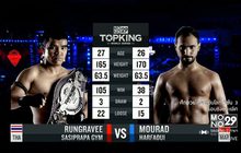 คู่ที่ 6 Super Fight รุ่งราวี ศศิประภายิม VS มูราด ฮาร์ฟาอุย