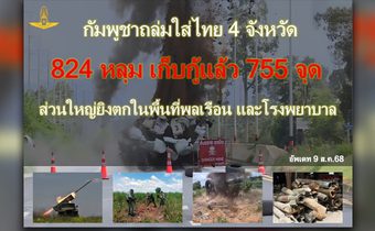 “ทอ.” ย้ำ กัมพูชาจงใจโจมตีพลเรือน! พบหลุมระเบิด 824 จุดในบ้านเรือนและโรงพยาบาล เป็น อาชญากรรมสงครามชัดเจน