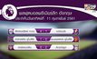 ผลฟุตบอลพรีเมียร์ลีก อังกฤษ