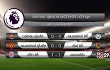 ผลฟุตบอลพรีเมียร์ลีก อังกฤษ