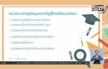 The Morning – นนทกฤชเจาะข่าวเช้า : เรียบร้อยโรงเรียนเอกชน