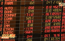 ตลท.แนะเก็บหุ้นที่ขยายลงทุนต่างประเทศ