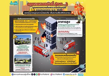 สภาผู้บริโภควอนกรมโยธาฯไม่แก้ไขกฎกระทรวง ในพ.ร.บ.ควบคุมอาคาร ฉบับที่ 33 เหตุส่งผลกระทบให้เกิดอาคารสูงในซอยแคบมากขึ้น หวั่นแก้นิยามเขตทางพื้นผิวจารจรไม่ถึง  6 เมตร กระทบรถดับเพลิงเข้าไม่ได้ส่งผลความไม่ปลอดภัยต่อชุมชน