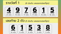 สถิติสลากกินแบ่งรัฐบาล งวด 1 ก.ค. ย้อนหลัง 25 ปี